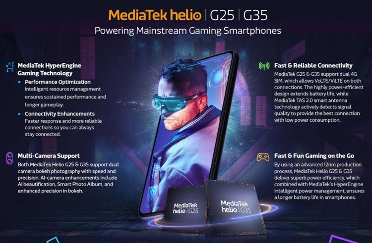 Спецификации MediaTek Helio G25 и Helio G35