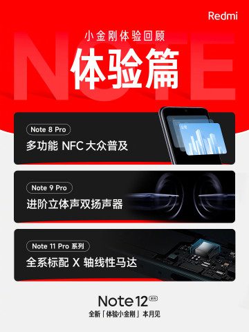 Когда ждать новейшие смартфоны линейки Redmi Note 12 в России?